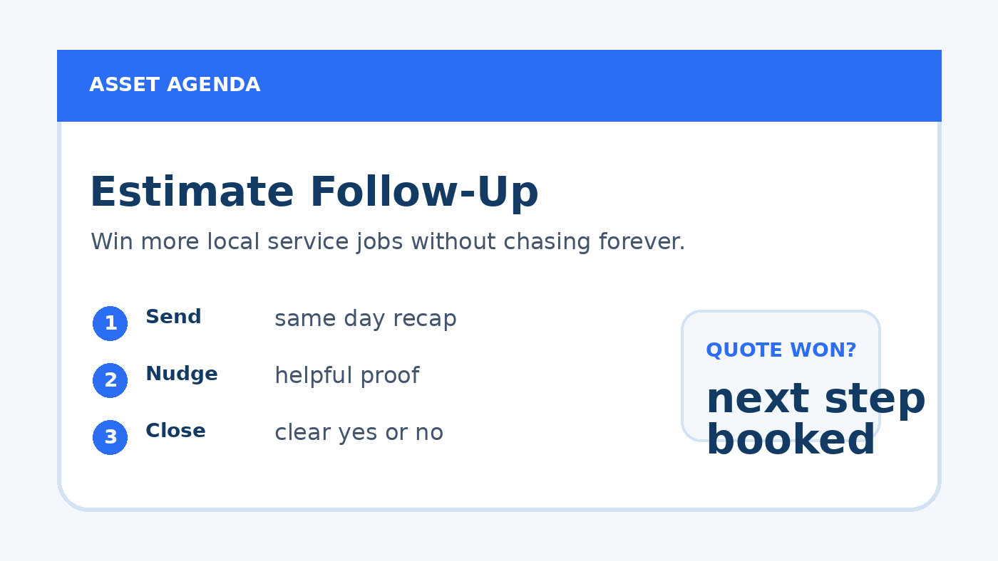 Estimate follow-up system board for a local service business showing send, nudge, and close steps.